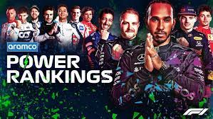 Here are the azerbaijan grand prix highlights and the latest f1 standings after a dramatic and intense race at baku. F1 Power Rankings With Aramco After The 2021 Spanish Grand Prix Which Two Time Race Winner Led The Standings In Spain Formula 1