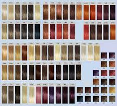 Goldwell Colour Chart 2016 An Overview Of The Color And
