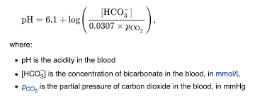 Image result for Calculated PaCO2
