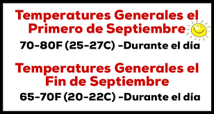 Como Esta El Clima En Nueva York En Septiembre Free Tours By Foot My Love