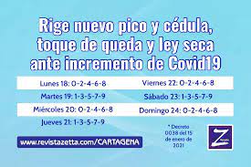 Mediante el decreto 0038 del 15 de enero, el mandatario local extendió el. Rige Nuevo Pico Y Cedula Toque De Queda Y Ley Seca Ante Incremento De Covid19 Revistazetta Com