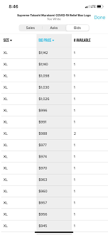 We did not find results for: Does Stockx Hide Bids It Says 991 Is The Highest Bid But When You Click View All There S Higher Bids Stockx