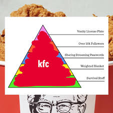 Order delivery or pickup from kfc / taco bell on 210 w. It0nekoqafcmrm