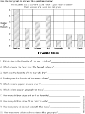 Back to 12 reading charts and graphs worksheets. Graphing Worksheets Enchanted Learning