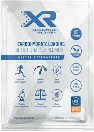 Image result for Carbohydrate Loading