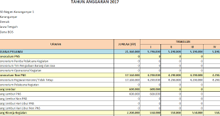 Check spelling or type a new query. Kode Rekening Belanja Pegawai Pada Rkas Dan Laporan Keuangan Sidapodikdas