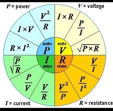 Pin On Electricity