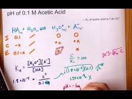 (1) p h ≈ − log. Calculate The Ph Of 0 1 M Acetic Acid Youtube