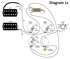 Emg guitar wiring diagrams active pick up wiring diagram wiring. Three Must Try Guitar Wiring Mods Premier Guitar