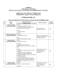 Impozit pe cladiri persoane fizice. Http Portal Just Ro 105 Siteassets Sitepages Acasa Default List C4 83 20 C5 9fedin C5 A3 C4 83 20 2025 11 2020 20fond 20 C5 9fi 209fond Cc Pdf