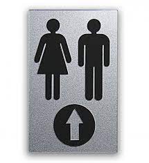 Wc schilder mit richtungspfeilen nach rechts oder links und neuen symbolen für damen & herren toiletten individualisierbar große auswahl acrylglas. Wc Schild Frau Und Mann Mit Pfeil Wc Toilettenschild Turschild Schwarz Silber Ebay