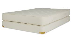 Grab the discount up to 35% off using promo codes. Royal Pedic Natural Organic Cotton Mattress Organic Innerspring Mattresses The Clean Bedroom