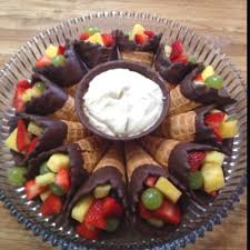 Pin On Fruit Creations