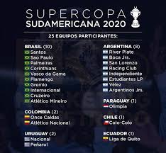 Бундеслига 2020/2021 таблица календарь статистика. Conmebol Busca Reeditar En 2020 La Vieja Supercopa Sudamericana Mundo D