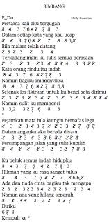 Thank you for watching my video i'm fadhilah intan from indonesia and i hope you like all my videos :) don't forg. Not Angka Pianika Melly Goeslaw Bimbang Pianika Gambar