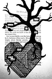 Black out, erasure, excessive mark making, obsession with text, overlay, photo manipulation and word art. Blackout Poetry Lynne Reeder