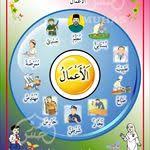 Soalan Tahun 5 Matematik Kertas 2 2017 Worksheets Messages Education