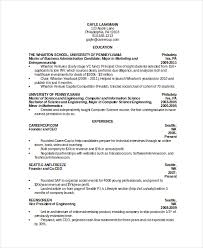 computer science resume template for it