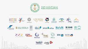 أعلن صندوق الاستثمار المباشر الروسي عن الاستثمارات المشتركة مع شركة upl الهندية الرائدة في مجال الحلول الزراعية. ØµÙ†Ø¯ÙˆÙ‚ Ø§Ù„Ø§Ø³ØªØ«Ù…Ø§Ø±Ø§Øª Ø§Ù„Ø¹Ø§Ù…Ø© Ø¹Ù„Ù‰ ØªÙˆÙŠØªØ± ØªÙ‚ÙˆØ¯ Ø§Ù„Ø´Ø±ÙƒØ§Øª Ø§Ù„ØªØ§Ø¨Ø¹Ø© Ù„Ù€ ØµÙ†Ø¯ÙˆÙ‚ Ø§Ù„Ø§Ø³ØªØ«Ù…Ø§Ø±Ø§Øª Ø§Ù„Ø¹Ø§Ù…Ø© Ø§Ù„Ù†Ù…Ùˆ Ø§Ù„Ø§Ù‚ØªØµØ§Ø¯ÙŠ ÙÙŠ Ù‚Ø·Ø§Ø¹Ø§Øª Ø¹Ø¯Ø© ÙÙŠ Ø§Ù„Ù…Ù…Ù„ÙƒØ© Ø®Ù„Ø§Ù„ Ø§Ù„Ø³Ù†ÙˆØ§Øª Ø§Ù„Ù‚Ù„ÙŠÙ„Ø© Ø§Ù„Ù…Ø§Ø¶ÙŠØ© Ù†Ø¬Ø­ Ø§Ù„ØµÙ†Ø¯ÙˆÙ‚ ÙÙŠ Ø¥Ù†Ø´Ø§Ø¡ Ø¹Ø¯Ø¯ Ù…Ù† Ø§Ù„Ø´Ø±ÙƒØ§Øª Ø§Ù„Ù…Ù…Ù„ÙˆÙƒØ© Ù„Ù‡ Ø¨Ø§Ù„ÙƒØ§Ù…Ù„ Ø¨Ù‡Ø¯Ù