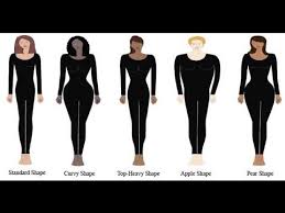 13 prototypic average weight per height and age chart