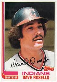 Dave Rosello MLB, Minor League Baseball Statistics