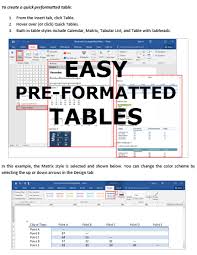 Step By Step Instructions On How To Create Quick And Easy Pre Formatted Tables Using Quick Tables Easy Learning Mini Lessons Step By Step Instructions