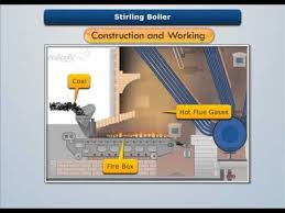 Stirling Boiler Construction And Working Dragonfly Education Educational Videos Thermodynamics Online Tutorials