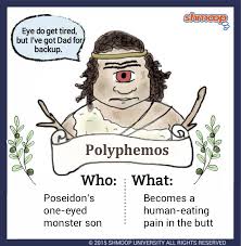 Polyphemos In The Odyssey Term Paper Sample