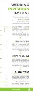 Are You Wondering When To Send Your Wedding Invitations Save The Dates And Thank You Cards Wedding Planning Timeline Wedding Planning Tips Wedding Timeline