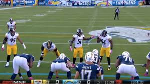 A football field is 100 yards from one goal line to the other and 160 feet wide. How Does The Magic Yellow First Down Line Work Mental Floss