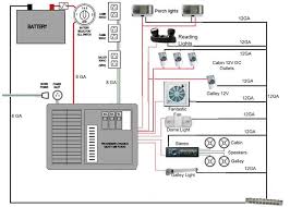 The diagrams below show the typical trailer wiring for 4 pin flat connectors all the way to 7 pin round connectors. Rv 12 Volt Trailer Wiring Diagram Mitsubishi Pajero Nt Wiring Diagram Bege Wiring Diagram