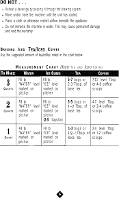 Mrcoffee Tm8 Users Manual