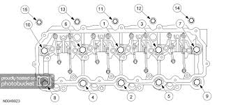 6 0 Head Stud Bolt Torque Sequences Specs