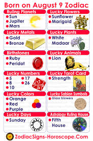 August 9 Zodiac Full Horoscope Birthday Personality Zsh Each year is represented by an animal.