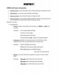 Examples of blank verse poems. Poetry Notes Pdf