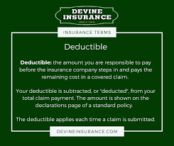 What S An Insurance Deductible Insurance Deductible Insurance Car Insurance