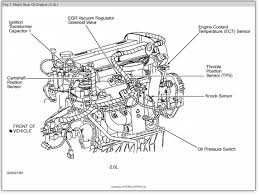 Utility 4d xlt 4wd (v6) specifications and pricing. Engine Diagram 6 Ford Escape Up