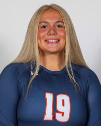 2025 Women's Volleyball Roster