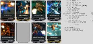 Steam Community Guide Pro Archwing Builds And Best Weapons To Use