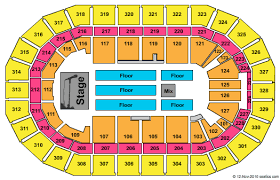 box seats mts centre actually higher than any seat