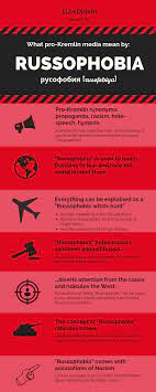 Russophilia, by contrast, refers to admiration and fondness of russia and the russians. Facebook