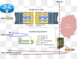 Look for a crossover cable color code with a wiring diagram for rj45 crossover cable or cross cable is a type of ethernet cable that is used to connect similar types of networking devices, in contrast to straight through cable which is used to connect different devices. Network Cartoon