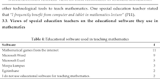 Classdojo is an excellent software tool that you can easily integrate into your classroom. Pdf Special Education Teachers Views On Using Technology In Teaching Mathematics Semantic Scholar
