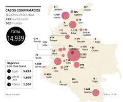 Bogotá, atlántico, bolívar y valle del la esperanza corre por cuenta de las 2.737.757 casos personas recuperadas del virus en colombia. Colombia Registro El Dia Mas Alto De Contagios Por Covid Con 723 Casos Nuevos