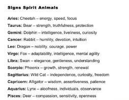 You can find more in the spirit animal quiz. Daily Horoscope Plus Zodiacsign Horoscope Astrology Signs Spirit Animals Https Dailyhoroscopeplus Onelink Me Klrr Ed33e307 What S Yours Aries Taurus Gemini Cancer Leo Virgo Libra Scorpio Sagittarius Capricorn Aquarius