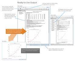 Sample Size Software Power Analysis Software Pass Ncss Com