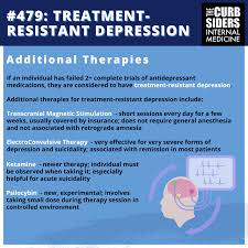 Image result for Depression Management