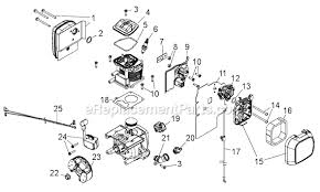 Keep your troy bilt riding mower or rzt performing at its best with our wide selection of mower blades belts spindles and more. Troy Bilt Tb4bp Parts Off 55