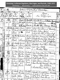Check spelling or type a new query. Multiple German Given Names Genealogy Family History Stack Exchange