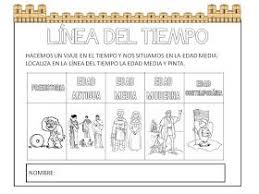 La Clase De Mar Proyecto Edad Media Ensenanza De La Historia Ensenanza De Estudios Sociales Material Didactico Para Matematicas